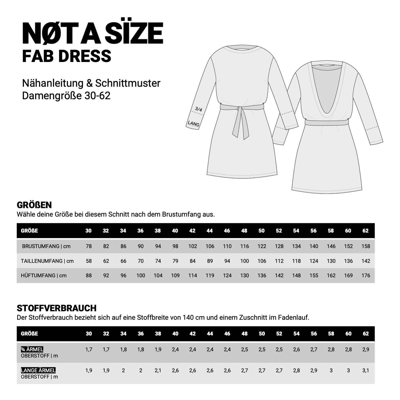 Masse und Stoffverbrauch fürs fab dress