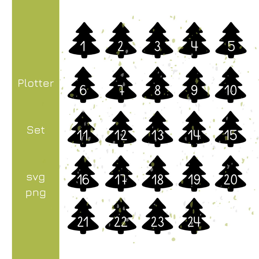 Dateiformatinformationen zur Plotterdatei